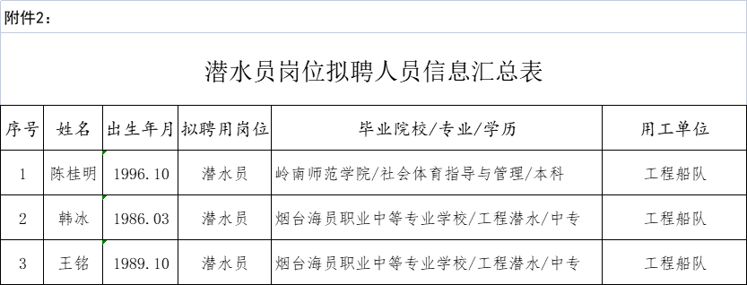 截图-20221220141520